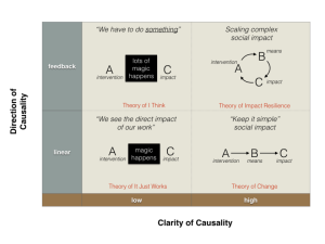 HV Impact Resilience image