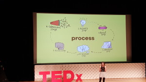 Michelle Poler on her TEDx Houston Talk